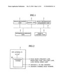 Traffic Environment Recognition Method and System for Carrying Out the Same diagram and image