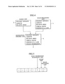 Traffic Environment Recognition Method and System for Carrying Out the Same diagram and image