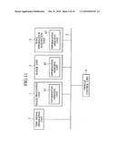 Traffic Environment Recognition Method and System for Carrying Out the Same diagram and image