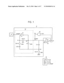 Analog-to-digital conversion and implementations thereof diagram and image