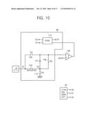 Analog-to-digital conversion and implementations thereof diagram and image