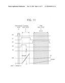 Analog-to-digital conversion and implementations thereof diagram and image