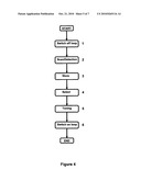 ANTI JAMMING SYSTEM diagram and image