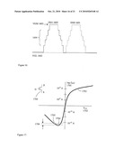 LOW POWER ACTIVE MATRIX DISPLAY diagram and image