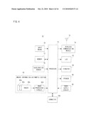 INFORMATION PROCESSING PROGRAM AND INFORMATION PROCESSING APPARATUS diagram and image