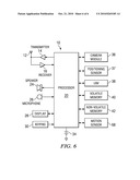 Method and Apparatus for Performing Operations Based on Touch Inputs diagram and image