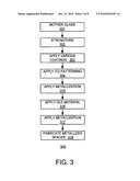 SIGNAL ROUTING IN AN OLED STRUCTURE THAT INCLUDES A TOUCH ACTUATED SENSOR CONFIGURATION diagram and image