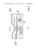 TOUCH ACTUATED SENSOR CONFIGURATION INTEGRATED WITH AN OLED STRUCTURE diagram and image