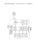 INDUCTIVE TOUCH SCREEN AND METHODS FOR USE THEREWITH diagram and image