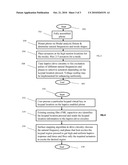 Methods and Devices for Consistency of the Haptic Response Across a Touch Sensitive Device diagram and image