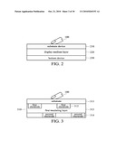 TOUCH SENSITIVE DEVICE diagram and image