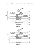 TOUCH SENSITIVE DEVICE diagram and image