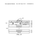 TOUCH SENSITIVE DEVICE diagram and image