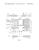 ELECTRONIC DEVICE AND TOUCH SCREEN DISPLAY WITH FORCE SENSOR diagram and image