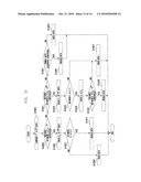 METHOD FOR PROCESSING MULTI-TOUCH INPUT IN MOBILE DEVICE diagram and image