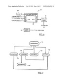 PASSIVE TOUCH SYSTEM AND METHOD OF DETECTING USER INPUT diagram and image