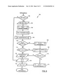 PASSIVE TOUCH SYSTEM AND METHOD OF DETECTING USER INPUT diagram and image