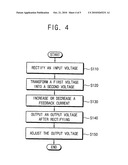 METHOD OF SUPPLYING POWER, POWER SUPPLY APPARATUS FOR PERFORMING THE METHOD AND DISPLAY APPARATUS HAVING THE APPARATUS diagram and image