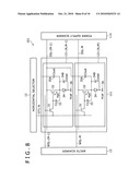 Display apparatus and driving controlling method diagram and image