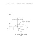 EL DISPLAY DEVICE AND DRIVING METHOD THEREOF diagram and image