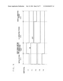 EL DISPLAY DEVICE AND DRIVING METHOD THEREOF diagram and image