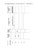 EL DISPLAY DEVICE AND DRIVING METHOD THEREOF diagram and image