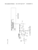 EL DISPLAY DEVICE AND DRIVING METHOD THEREOF diagram and image