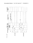 EL DISPLAY DEVICE AND DRIVING METHOD THEREOF diagram and image