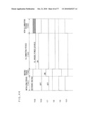 EL DISPLAY DEVICE AND DRIVING METHOD THEREOF diagram and image