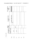 EL DISPLAY DEVICE AND DRIVING METHOD THEREOF diagram and image