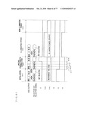 EL DISPLAY DEVICE AND DRIVING METHOD THEREOF diagram and image