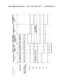 EL DISPLAY DEVICE AND DRIVING METHOD THEREOF diagram and image