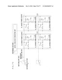 EL DISPLAY DEVICE AND DRIVING METHOD THEREOF diagram and image