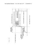 EL DISPLAY DEVICE AND DRIVING METHOD THEREOF diagram and image