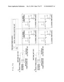 EL DISPLAY DEVICE AND DRIVING METHOD THEREOF diagram and image