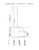 EL DISPLAY DEVICE AND DRIVING METHOD THEREOF diagram and image