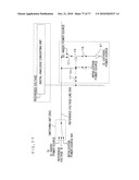 EL DISPLAY DEVICE AND DRIVING METHOD THEREOF diagram and image