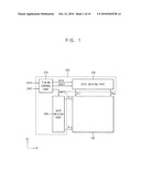 DISPLAY DEVICE AND METHOD OF MANUFACTURING THE SAME diagram and image