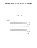 DISPLAY DEVICE AND METHOD OF MANUFACTURING THE SAME diagram and image