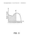 IMAGE DISPLAY METHOD diagram and image