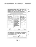 IMAGE DISPLAY METHOD diagram and image