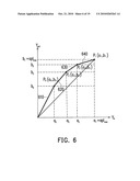 IMAGE DISPLAY METHOD diagram and image