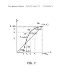 IMAGE DISPLAY METHOD diagram and image