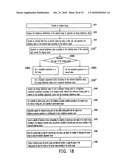 IMAGE DISPLAY METHOD diagram and image