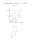 APPARATUS AND METHOD FOR DRIVING A DISPLAY DEVICE diagram and image