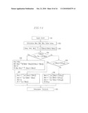 APPARATUS AND METHOD FOR DRIVING A DISPLAY DEVICE diagram and image