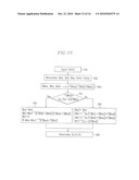 APPARATUS AND METHOD FOR DRIVING A DISPLAY DEVICE diagram and image