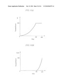 APPARATUS AND METHOD FOR DRIVING A DISPLAY DEVICE diagram and image