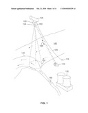 LIGHTWEIGHT PLATFORM FOR REMOTE SENSING OF POINT SOURCE MIXING AND SYSTEM FOR MIXING MODEL VALIDATION AND CALIBRATION diagram and image