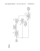 Image Processing Device, Image Sensing Device And Image Reproduction Device diagram and image